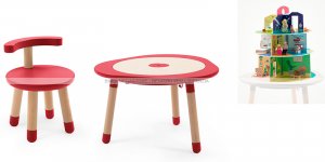 Mutable Set