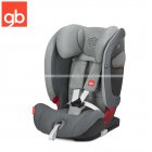 Gb - Everna Fix
