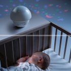 Jane' - Proiettore Glow Musical Projector