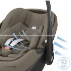 Redsbaby - Aeron Trio Con Pebble 360 Pro2
