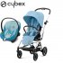 Cybex - Eezy S Twist+ 2 Duo Passeggino E Aton S2 Isize